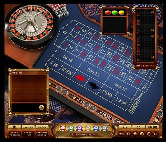 lodibet casino login